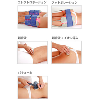 STS（エスティーエス）