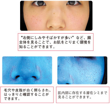 Facial Stage （フェイシャルステージ）