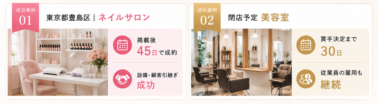 成功事例。東京都豊島区のネイルサロンは掲載後45日で成約、閉店予定の美容室は買手決定まで30日で従業員の雇用も継続